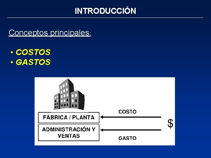 INTRODUCCIÓN Conceptos principales: • COSTOS • GASTOS 