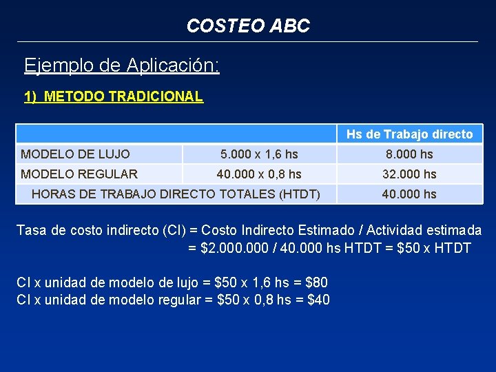 COSTEO ABC Ejemplo de Aplicación: 1) METODO TRADICIONAL Hs de Trabajo directo MODELO DE