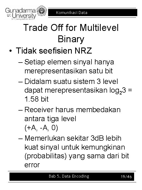 Komunikasi Data Trade Off for Multilevel Binary • Tidak seefisien NRZ – Setiap elemen