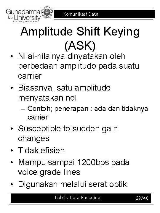 Komunikasi Data Amplitude Shift Keying (ASK) • Nilai-nilainya dinyatakan oleh perbedaan amplitudo pada suatu