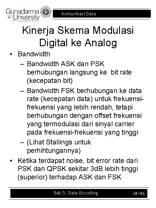 Komunikasi Data Kinerja Skema Modulasi Digital ke Analog • Bandwidth – Bandwidth ASK dan