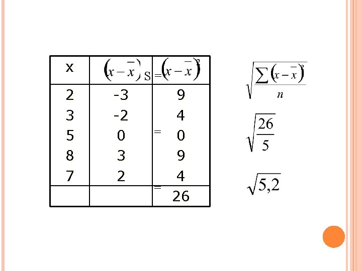 x 2 3 5 8 7 S= -3 -2 0 3 2 9 4 x 2 3 5 8 7 S= -3 -2 0 3 2 9 4