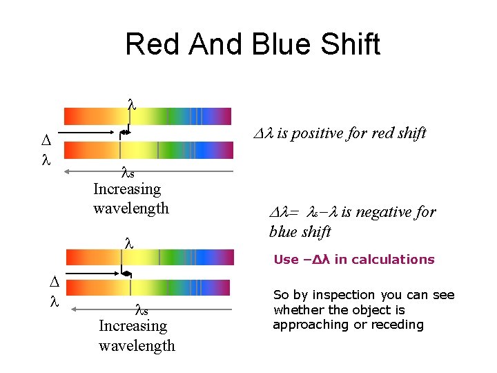 Red And Blue Shift is positive for red shift s Increasing wavelength s is