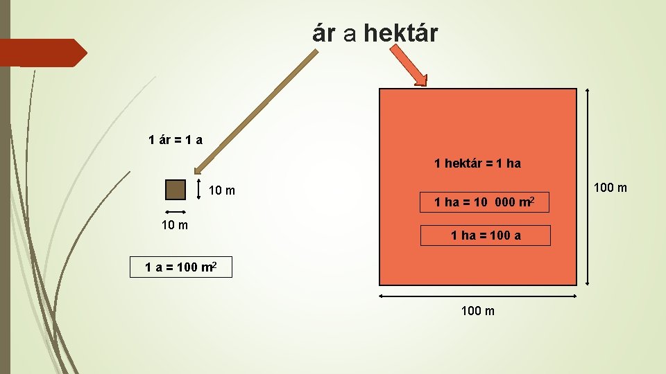 ár a hektár 1 ár = 1 a 1 hektár = 1 ha 10