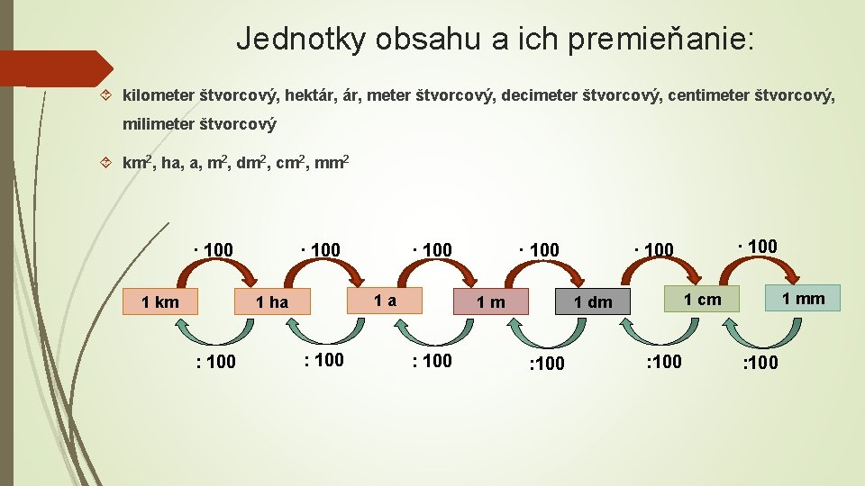 Jednotky obsahu a ich premieňanie: kilometer štvorcový, hektár, meter štvorcový, decimeter štvorcový, centimeter štvorcový,