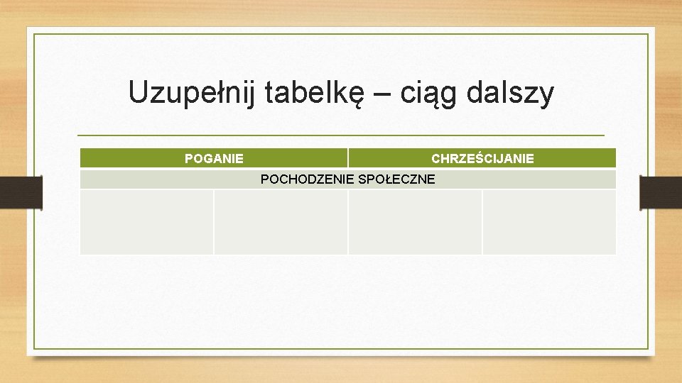 Uzupełnij tabelkę – ciąg dalszy POGANIE CHRZEŚCIJANIE POCHODZENIE SPOŁECZNE 