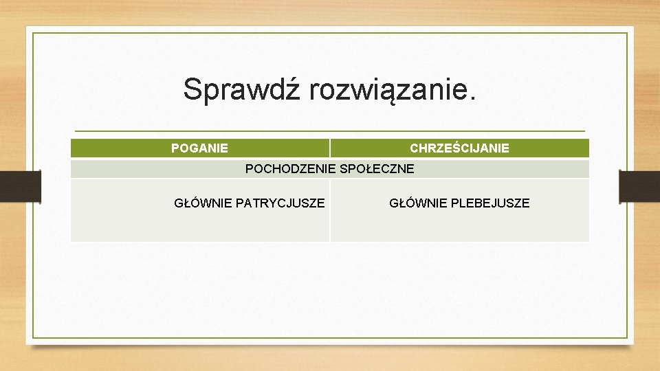 Sprawdź rozwiązanie. POGANIE CHRZEŚCIJANIE POCHODZENIE SPOŁECZNE GŁÓWNIE PATRYCJUSZE GŁÓWNIE PLEBEJUSZE 