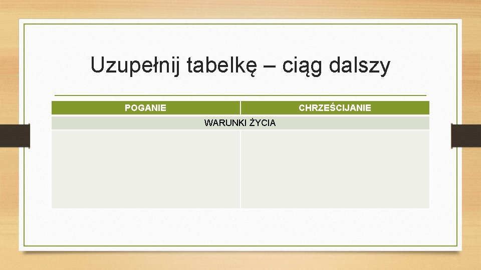 Uzupełnij tabelkę – ciąg dalszy POGANIE CHRZEŚCIJANIE WARUNKI ŻYCIA 