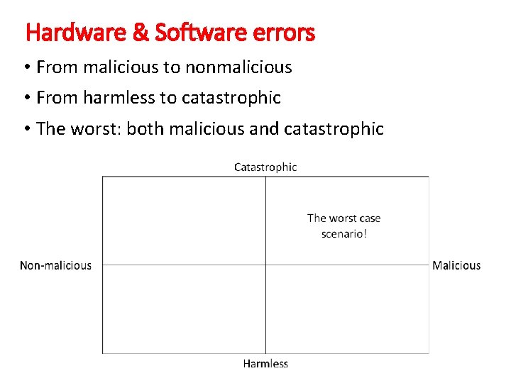 Hardware & Software errors • From malicious to nonmalicious • From harmless to catastrophic