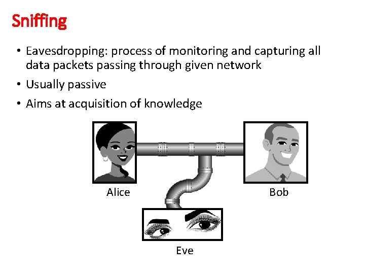 Sniffing • Eavesdropping: process of monitoring and capturing all data packets passing through given