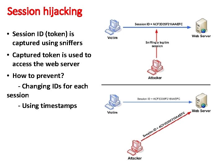 Session hijacking • Session ID (token) is captured using sniffers • Captured token is
