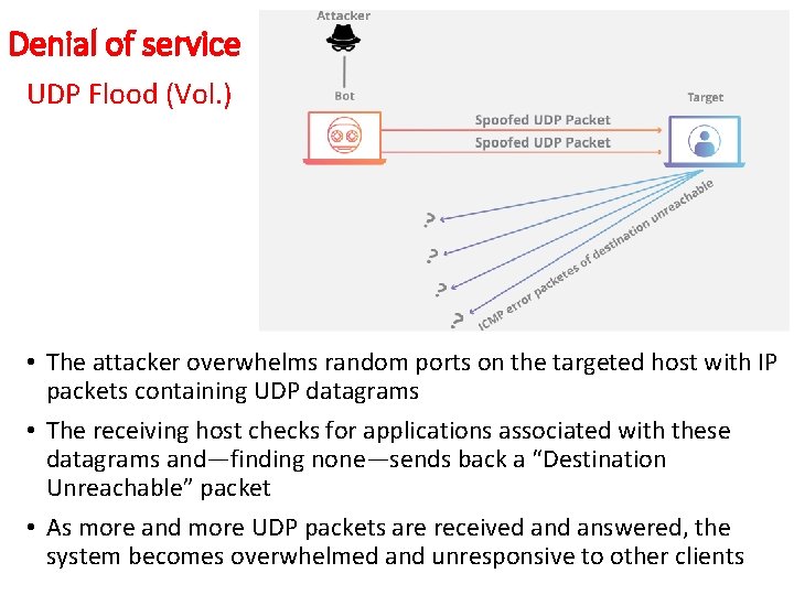 Denial of service UDP Flood (Vol. ) • The attacker overwhelms random ports on