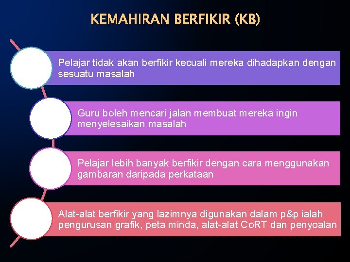 KEMAHIRAN BERFIKIR (KB) Pelajar tidak akan berfikir kecuali mereka dihadapkan dengan sesuatu masalah Guru