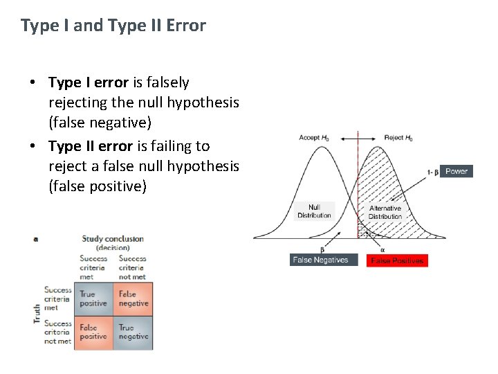 Type I and Type II Error • Type I error is falsely rejecting the