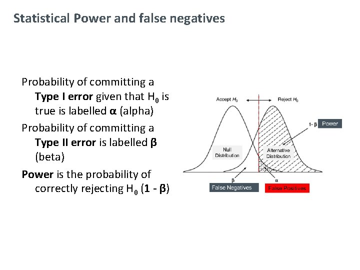 Statistical Power and false negatives Probability of committing a Type I error given that