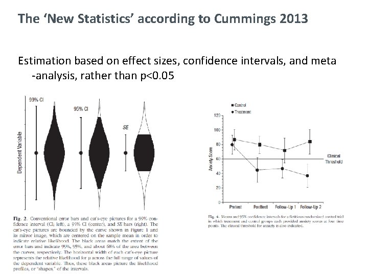 The ‘New Statistics’ according to Cummings 2013 Estimation based on effect sizes, confidence intervals,