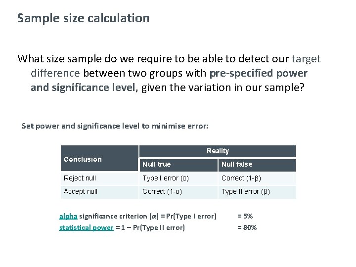 Sample size calculation What size sample do we require to be able to detect