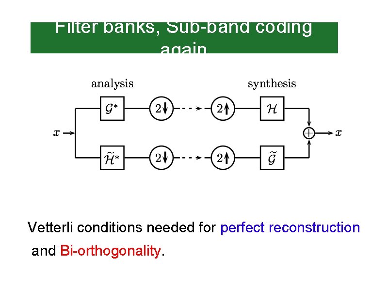 Filter banks, Sub-band coding again Vetterli conditions needed for perfect reconstruction and Bi-orthogonality. 