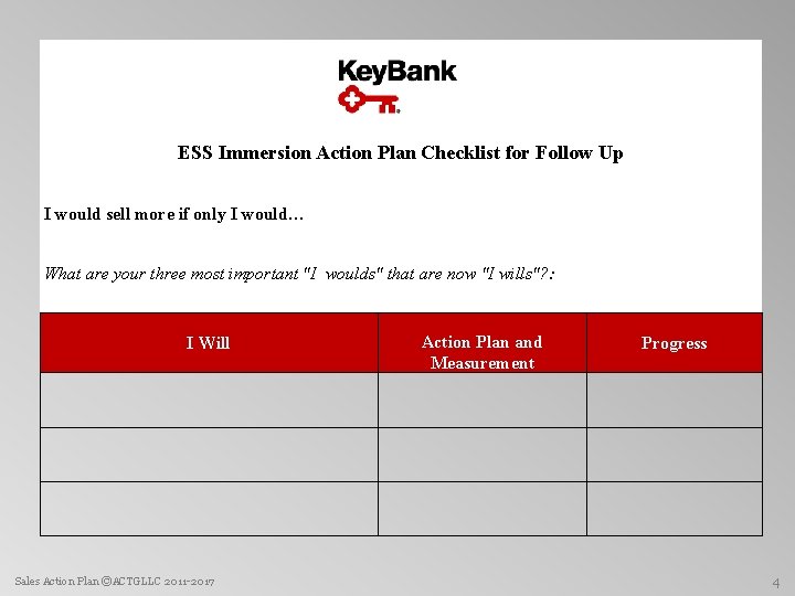 ESS Immersion Action Plan Checklist for Follow Up I would sell more if only