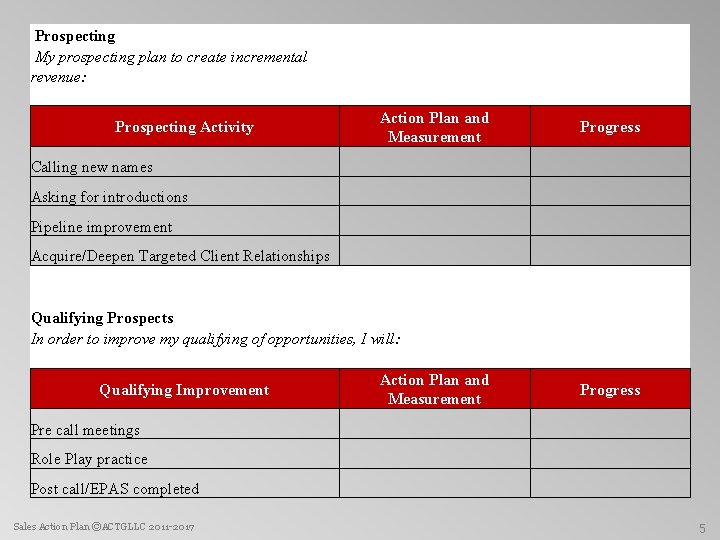 Prospecting My prospecting plan to create incremental revenue: Prospecting Activity Action Plan and Measurement