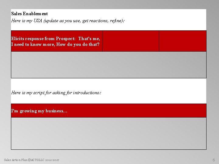 Sales Enablement Here is my USA (update as you use, get reactions, refine): Elicits