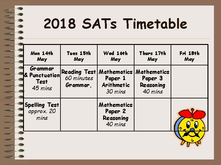 2018 SATs Timetable Mon 14 th May Tues 15 th May Wed 16 th