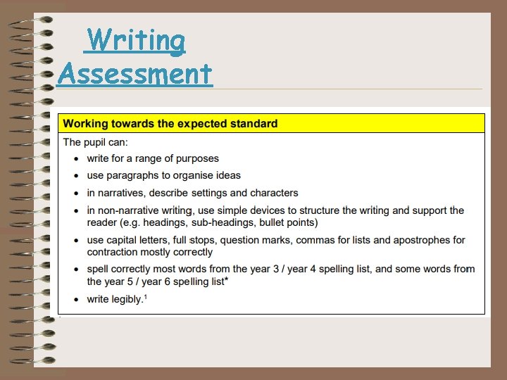Writing Assessment 