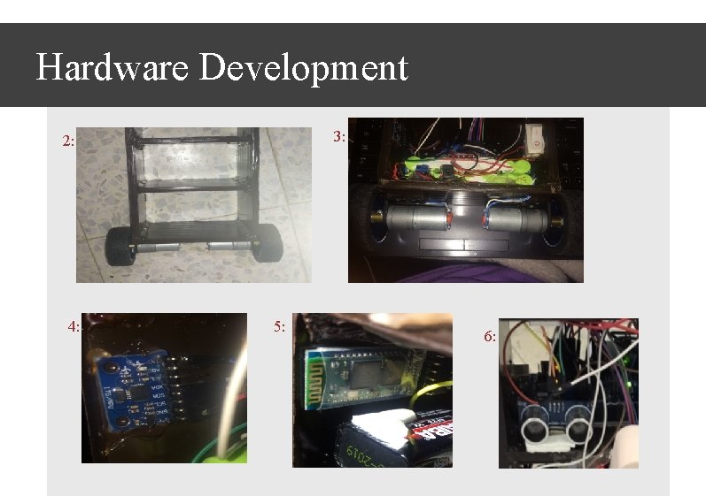 Hardware Development. 3: 2: 4: 5: 6: 