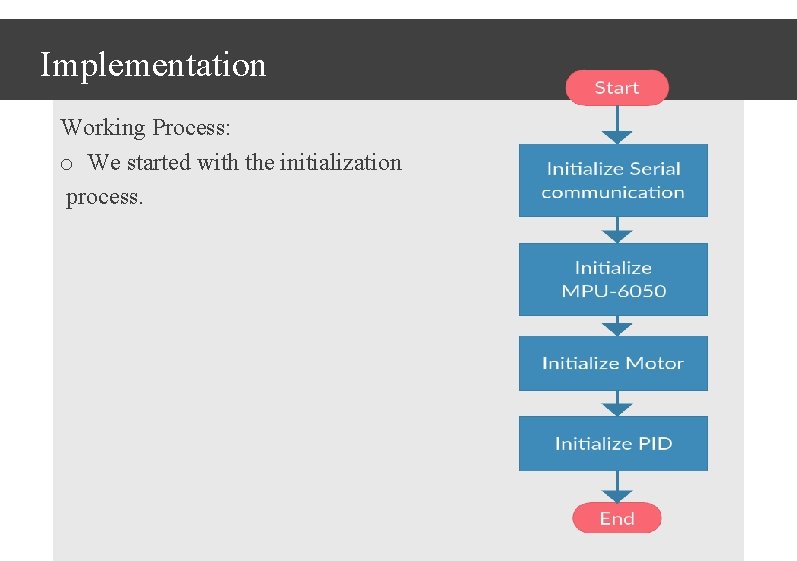 Implementation Working Process: o We started with the initialization process. 