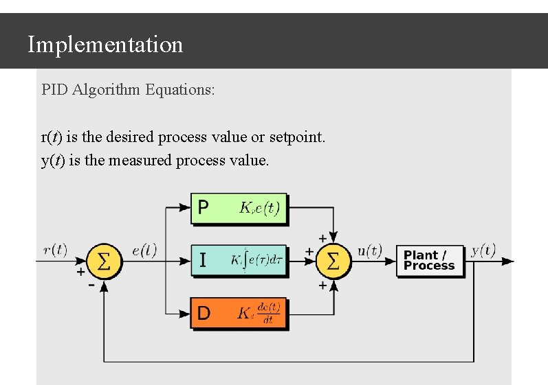 Implementation PID Algorithm Equations: r(t) is the desired process value or setpoint. y(t) is