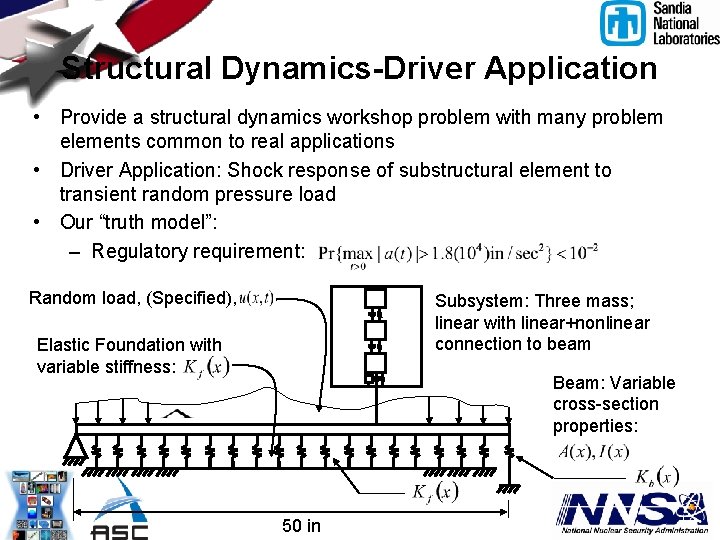 Structural Dynamics-Driver Application • Provide a structural dynamics workshop problem with many problem elements