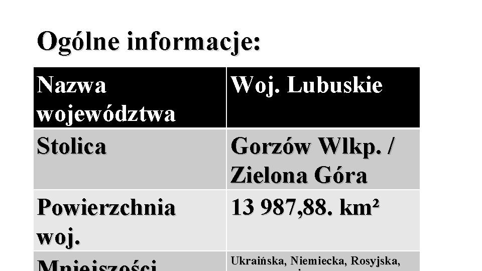 Ogólne informacje: Nazwa województwa Stolica Powierzchnia woj. Woj. Lubuskie Gorzów Wlkp. / Zielona Góra