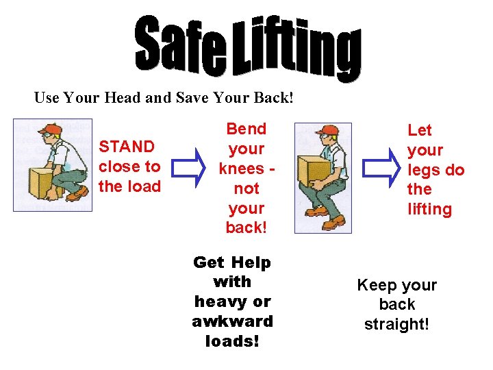 Use Your Head and Save Your Back! STAND close to the load Bend your
