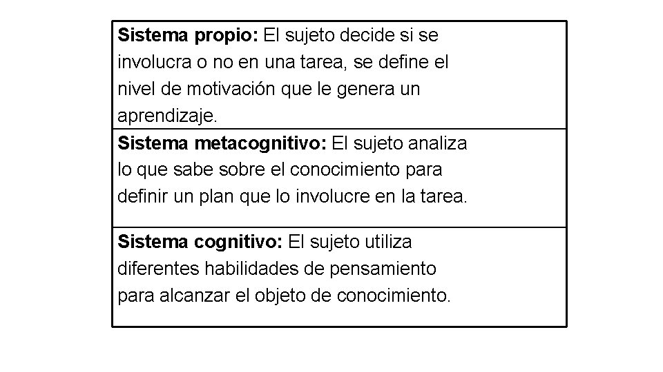 Sistema propio: El sujeto decide si se involucra o no en una tarea, se