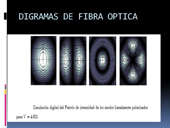 DIGRAMAS DE FIBRA OPTICA 