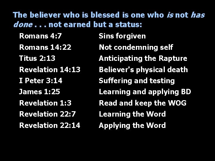 The believer who is blessed is one who is not has done. . .