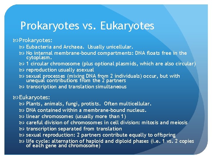 Prokaryotes vs. Eukaryotes Prokaryotes: Eubacteria and Archaea. Usually unicellular. No internal membrane-bound compartments: DNA