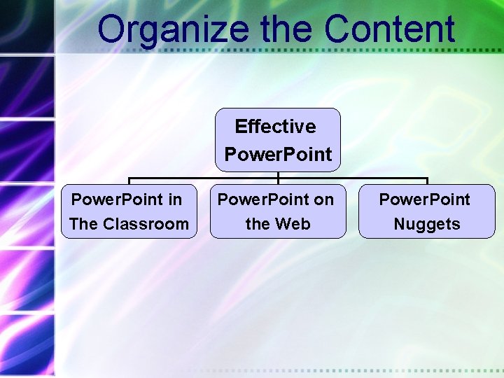 Organize the Content Effective Power. Point in The Classroom Power. Point on the Web