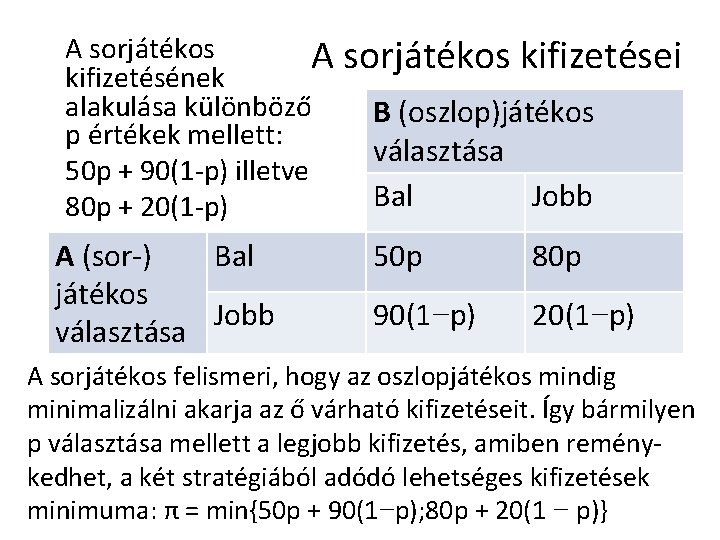 A sorjátékos A kifizetésének alakulása különböző p értékek mellett: 50 p + 90(1 -p)