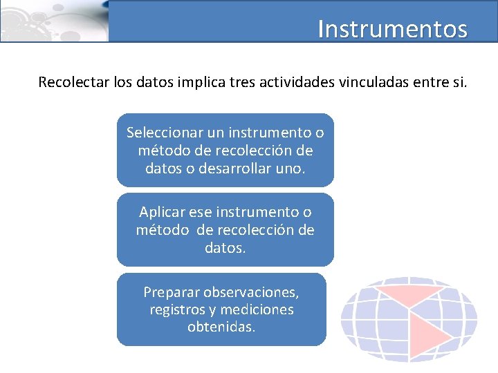 Instrumentos Recolectar los datos implica tres actividades vinculadas entre si. Seleccionar un instrumento o