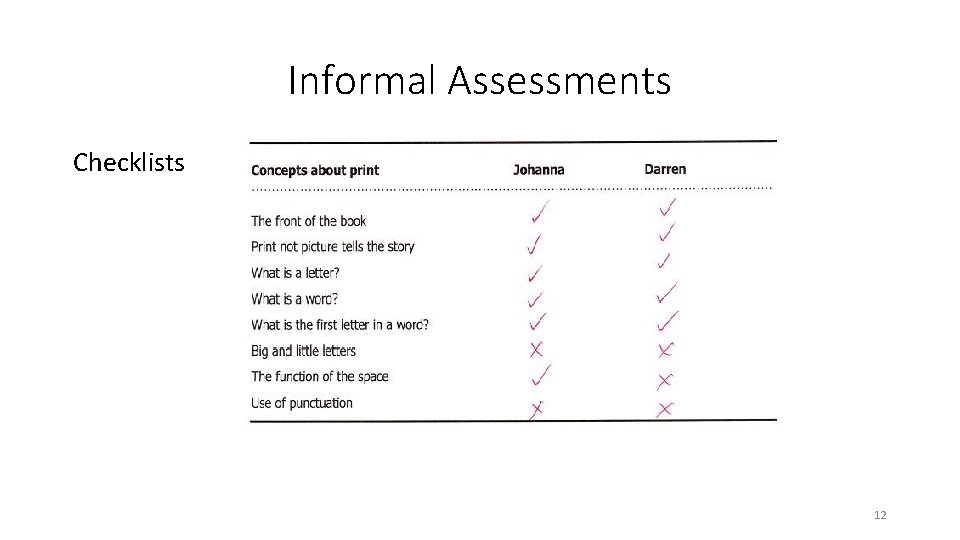 Informal Assessments Checklists 12 