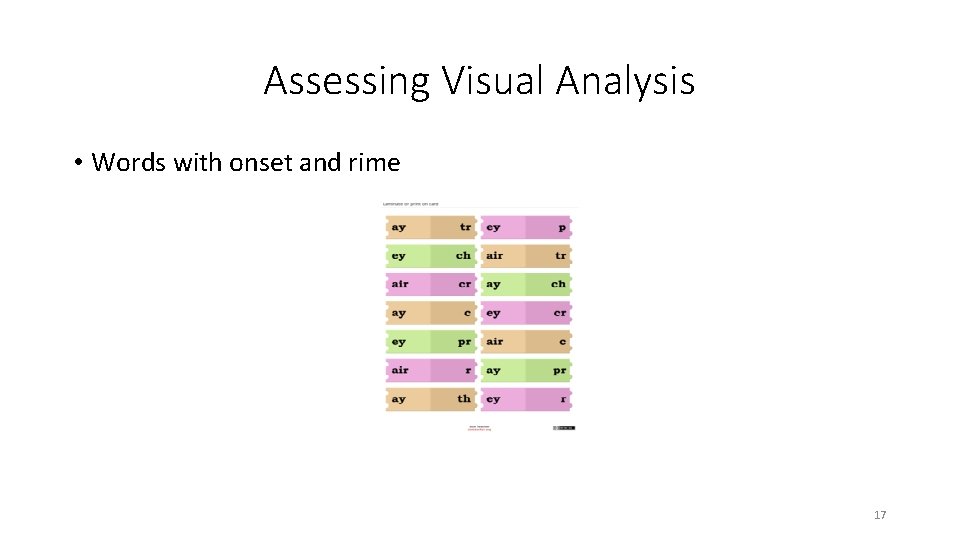 Assessing Visual Analysis • Words with onset and rime 17 