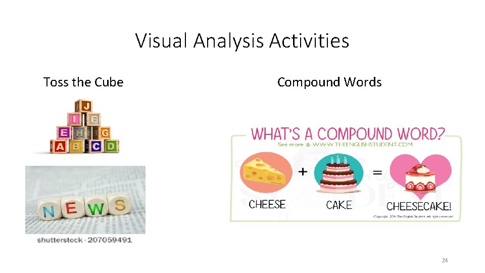 Visual Analysis Activities Toss the Cube Compound Words 24 