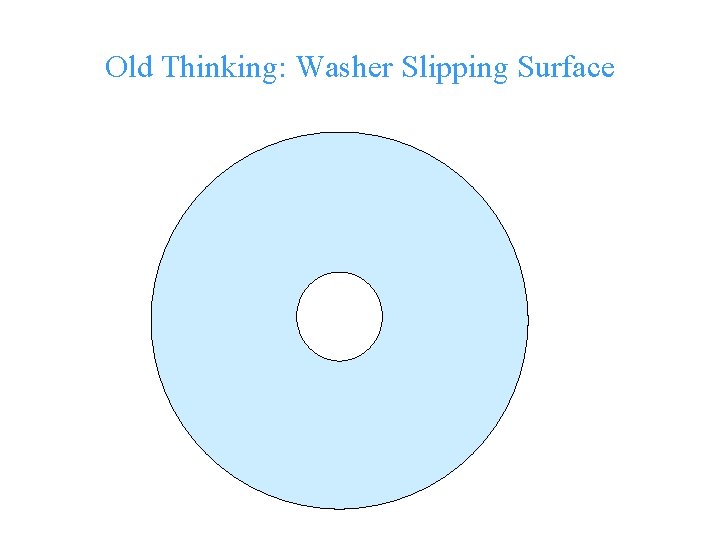 Old Thinking: Washer Slipping Surface © Cranfield University 