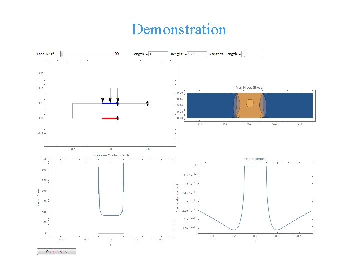 Demonstration © Cranfield University 
