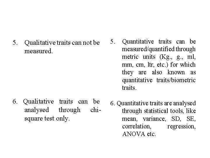 5. Qualitative traits can not be measured. 5. 6. Qualitative traits can be analysed