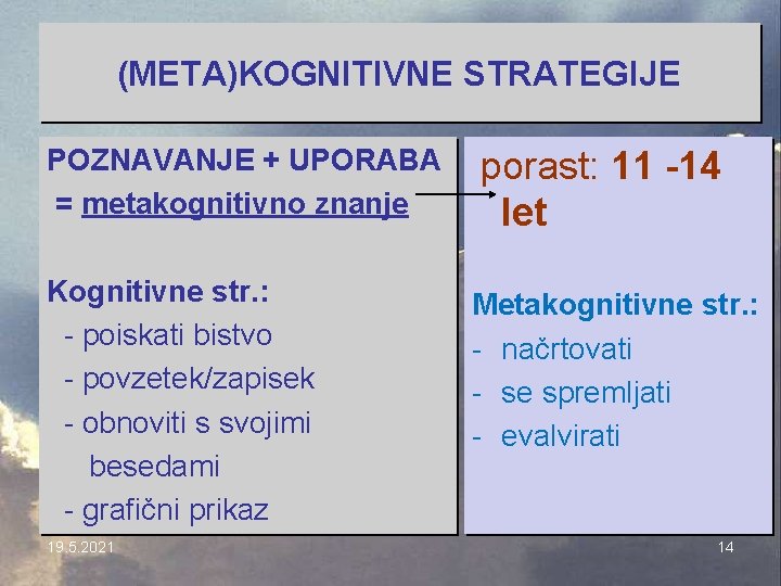 (META)KOGNITIVNE STRATEGIJE POZNAVANJE + UPORABA = metakognitivno znanje porast: 11 -14 let Kognitivne str.