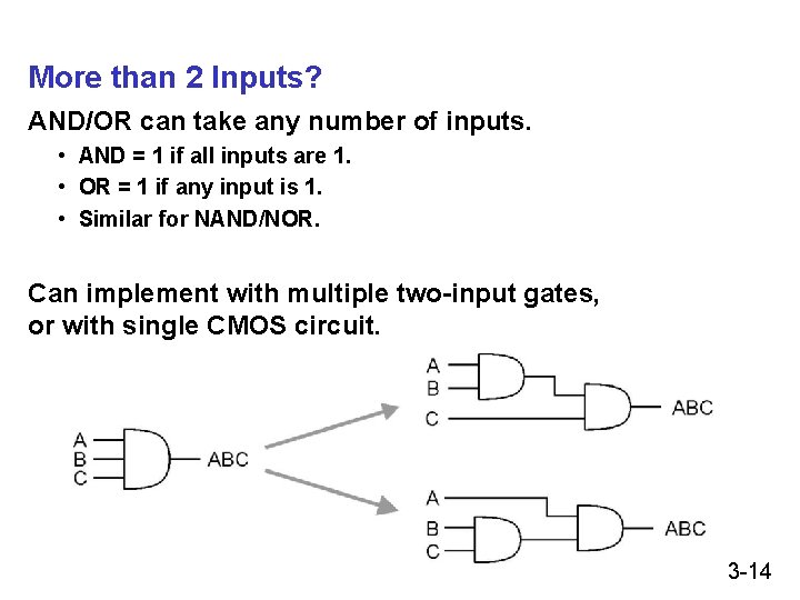 More than 2 Inputs? AND/OR can take any number of inputs. • AND = More than 2 Inputs? AND/OR can take any number of inputs. • AND =