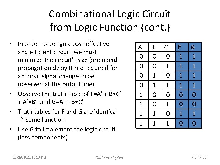 Combinational Logic Circuit from Logic Function (cont. ) • In order to design a Combinational Logic Circuit from Logic Function (cont. ) • In order to design a
