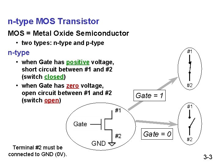 n-type MOS Transistor MOS = Metal Oxide Semiconductor • two types: n-type and p-type n-type MOS Transistor MOS = Metal Oxide Semiconductor • two types: n-type and p-type
